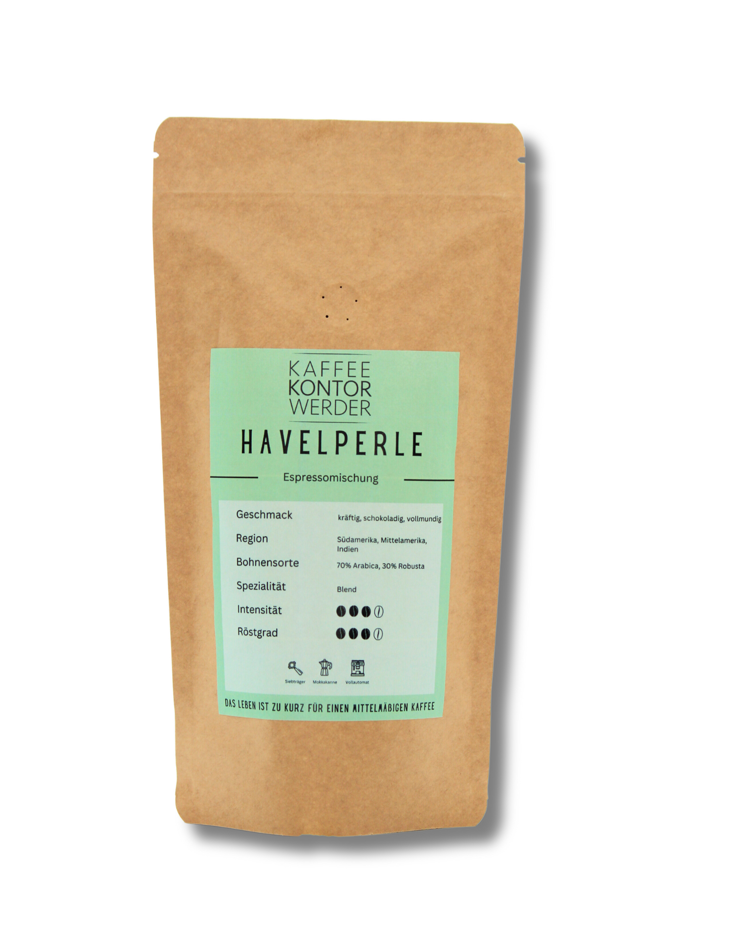 HAVELPERLE